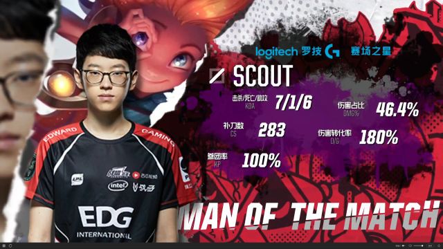 无论是特雷 无论是特雷