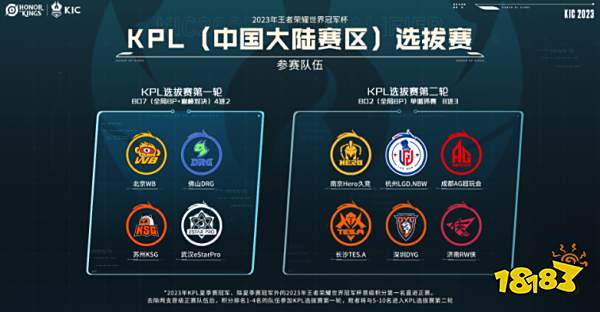 王者荣耀 王者荣耀