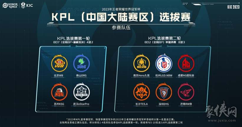 合的战术不 合的战术不