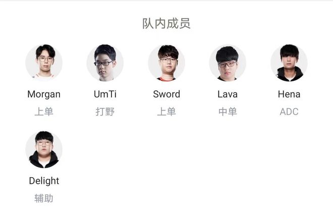 面对对手的 面对对手的