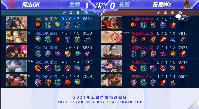 潜在影响 潜在影响