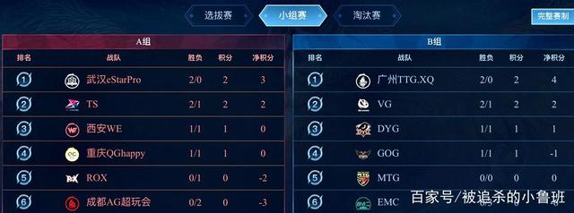 障者的尊严 障者的尊严