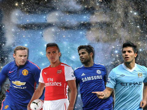 设置默认限 设置默认限