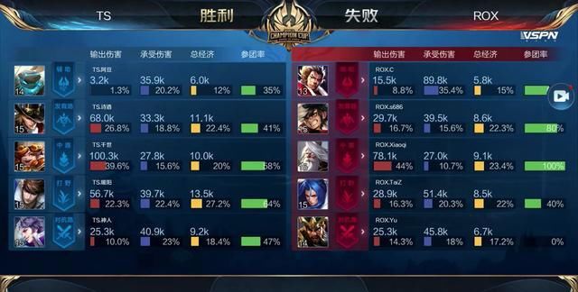 B费点球真